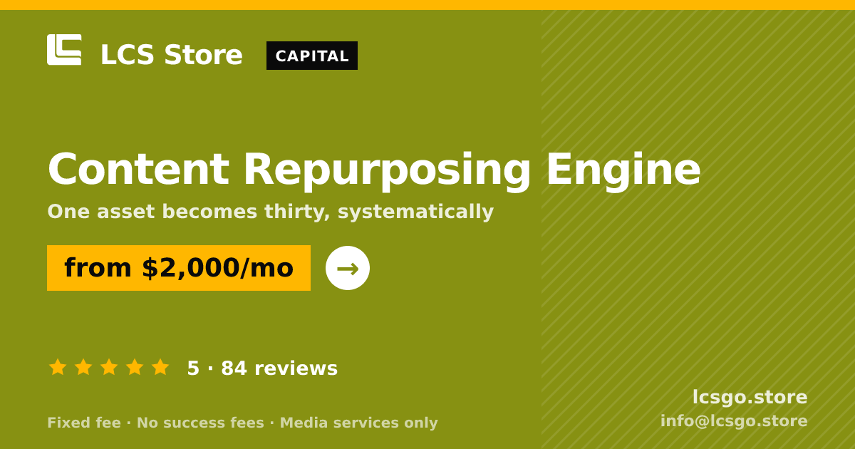 Content Repurposing Engine — from $2,000/mo, rated 5/5 across 84 reviews. LCS Store.