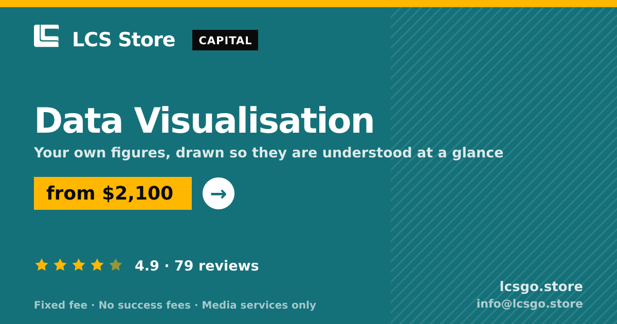 Data Visualisation — from $2,100, rated 4.9/5 across 79 reviews. LCS Store.