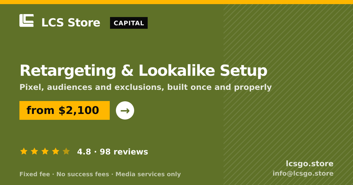 Retargeting & Lookalike Setup — from $2,100, rated 4.8/5 across 98 reviews. LCS Store.